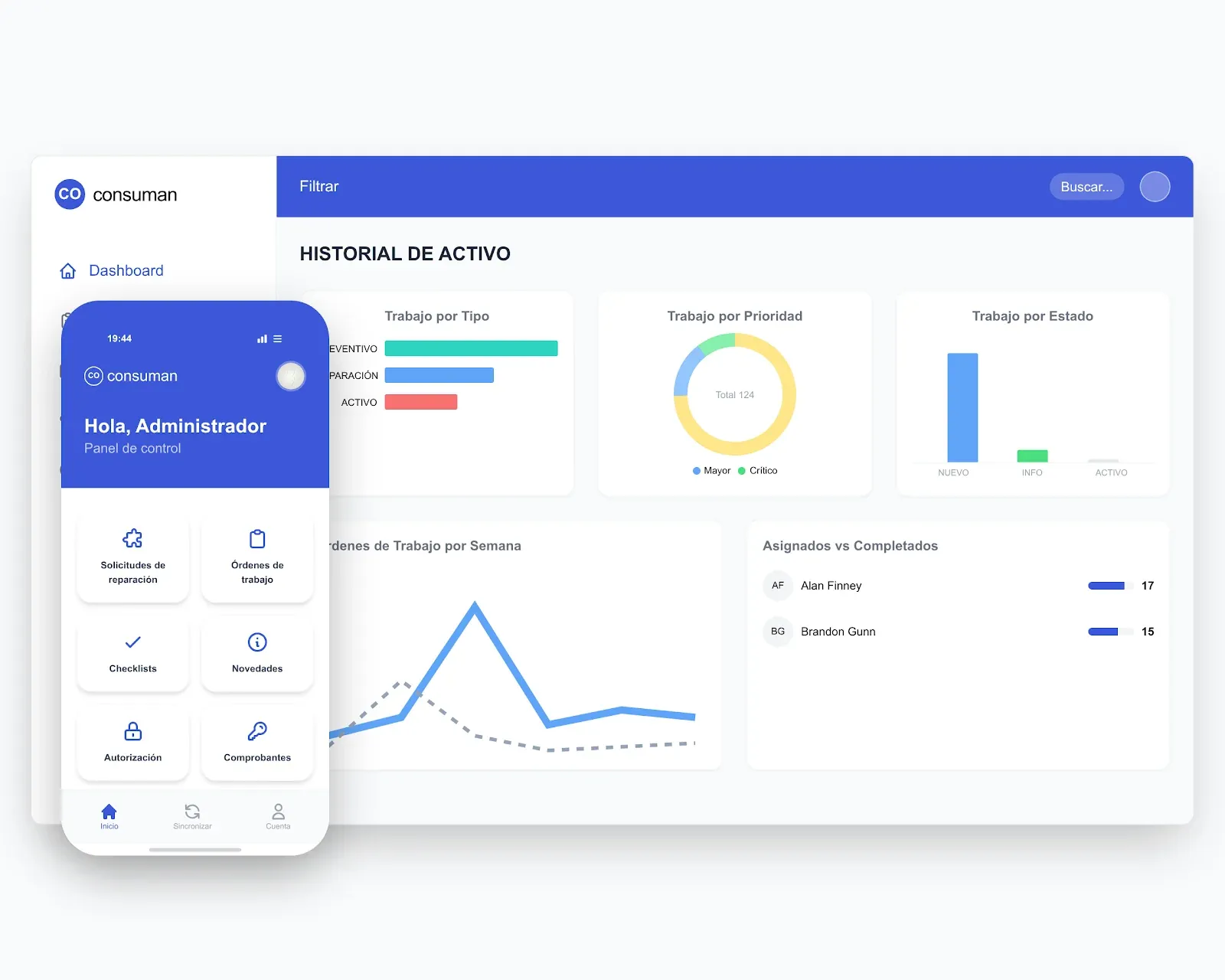 Tablero KPI y análisis de mantenimiento en OTEX CMMS